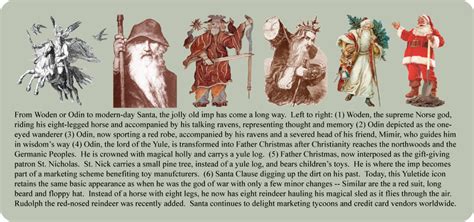 Is santa claus a pagan tradition